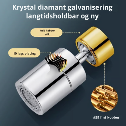 HaneFlex™ | 360-Graders Vandhaneudløb